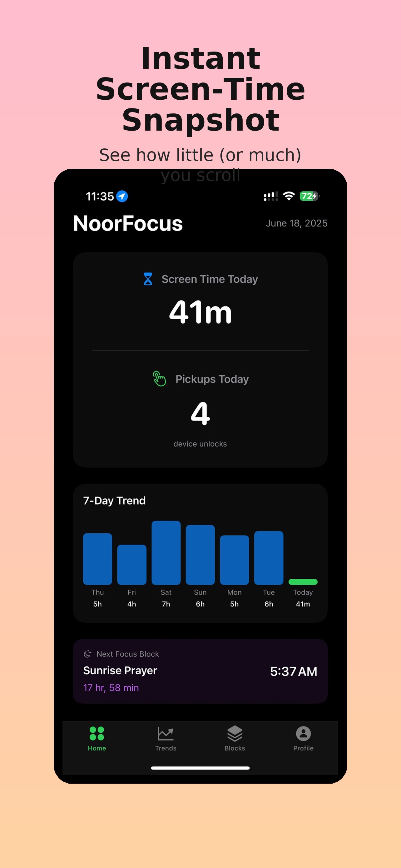 Noor Focus Screen Time Tracking - Muslim App Dashboard
